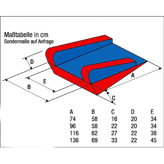 Enste Physioform Reha Lagerungssystem "PhysioForm-Grip" 74x58 cm (Größe I)