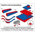 Enste Physioform Reha Lagerungssystem "PhysioForm-Grip" 74x58 cm (Größe I)