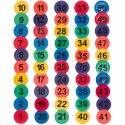 Sport-Thieme Bodenmarkierungs-Set "Zahlen/Buchstaben" Zahlen 1–50