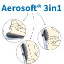 John Sitzkissen "Aerosoft 3-in-1"
