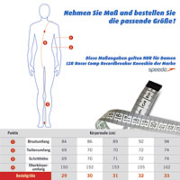 Grössentabellen für Sportgeräte und Bekleidung - Sport-Thieme