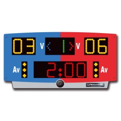 Stramatel Anzeigetafel
 "L-Top"