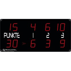 Stramatel® Tennis Anzeigetafel "RT"