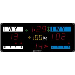 Stramatel® Judo-Anzeigetafel "CJM"