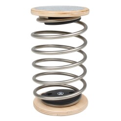 Pedalo® Feder-Einschubelement