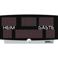 Stramatel Anzeigetafel
 "Multi-Topx"