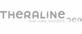 Theraline